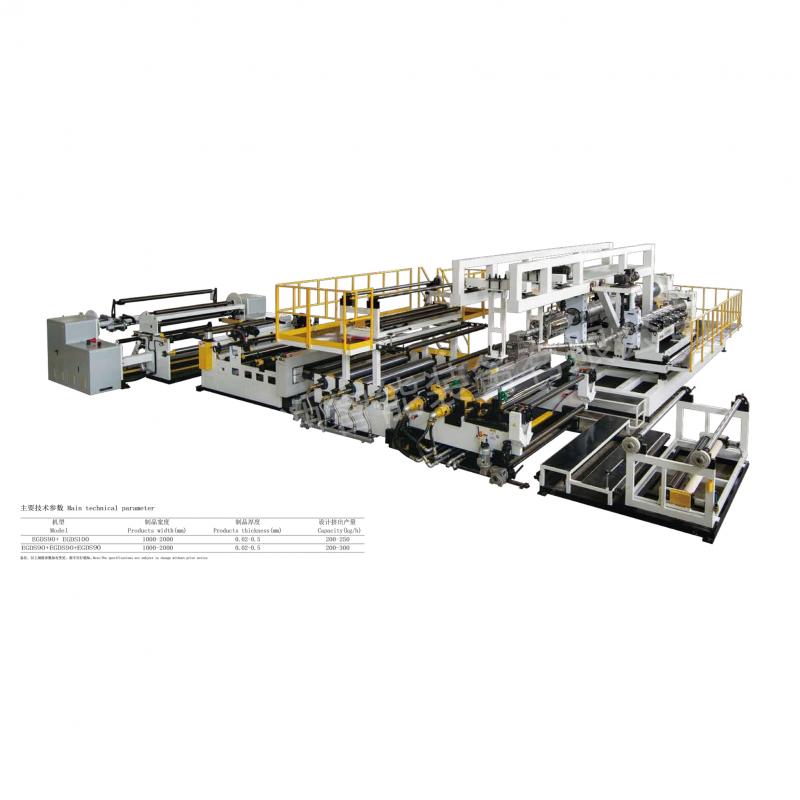 TPU sheet production line
